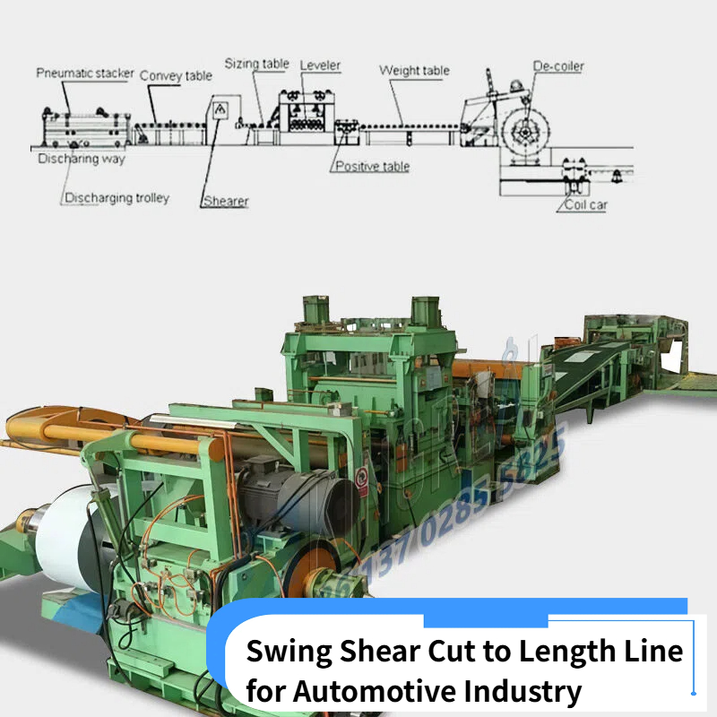 Ligne de coupe à longueur de cisaillement pivotant pour l'industrie automobile