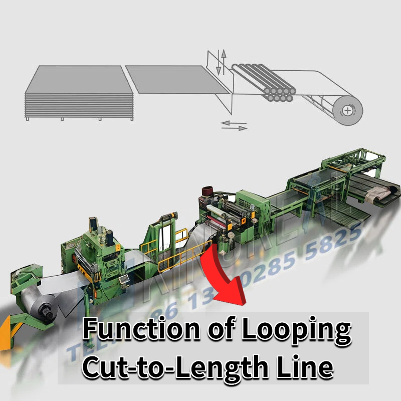 Fonction de la ligne de coupe à longueur en boucle