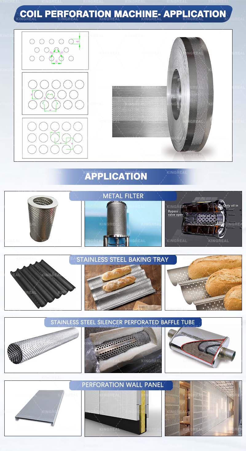 sheet metal perforation machine line
